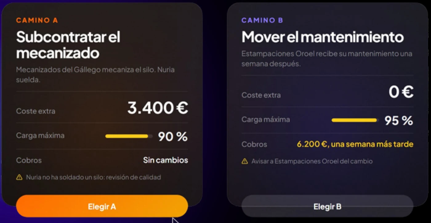 Dos caminos: subcontratar el mecanizado (3.400 €) o mover el mantenimiento (0 €)
