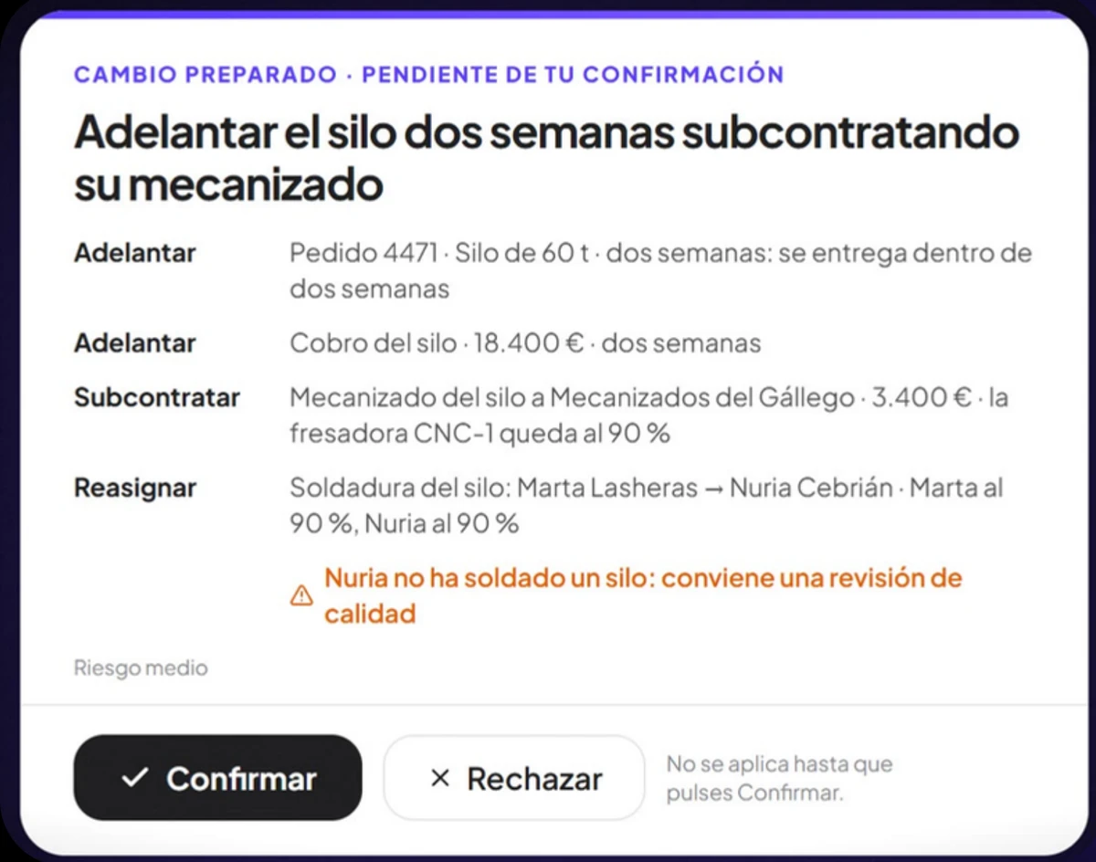 Cambio preparado pendiente de confirmación, con botones Confirmar y Rechazar